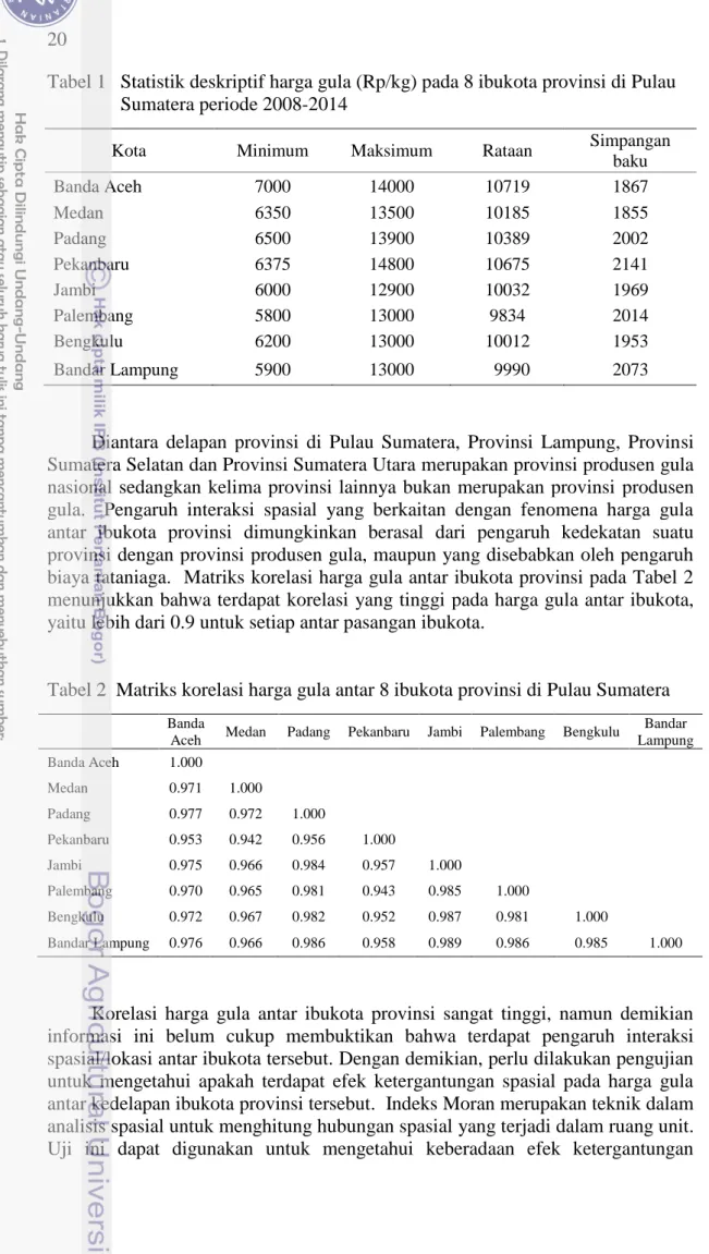 Tabel 1   Statistik deskriptif harga gula (Rp/kg) pada 8 ibukota provinsi di Pulau  Sumatera periode 2008-2014 
