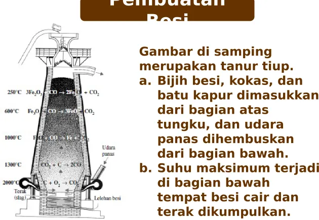 Gambar di samping 