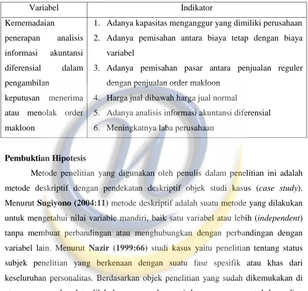 Tabel 1.1  Variabel dan Indikator 