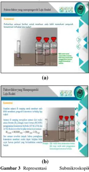 Gambar 3  Representasi  Submikroskopik  Pengaruh  Konsentrasi  terhadap  Laju  Reaksi  (a)  Sebelum  di  Revisi  (b) Sesudah di Revisi 
