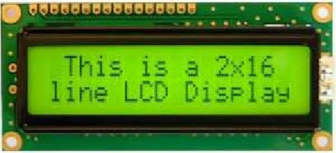 Gambar 2.4 Modul LCD Karakter 2 x 16 