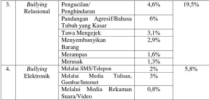 Gambar/Internet  