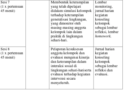 Tabel 3.11  Aspek Keterampilan Sosial dalam Intervensi 