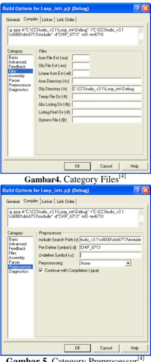 Gambar 5. Category Preprocessor [4]