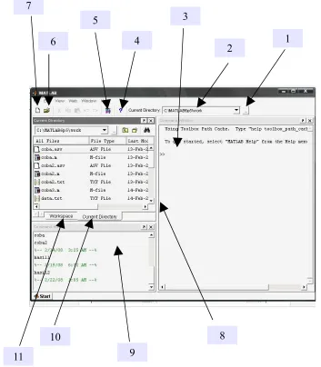 Gambar 2. Tool yang disertakan pada Matlab 6.5