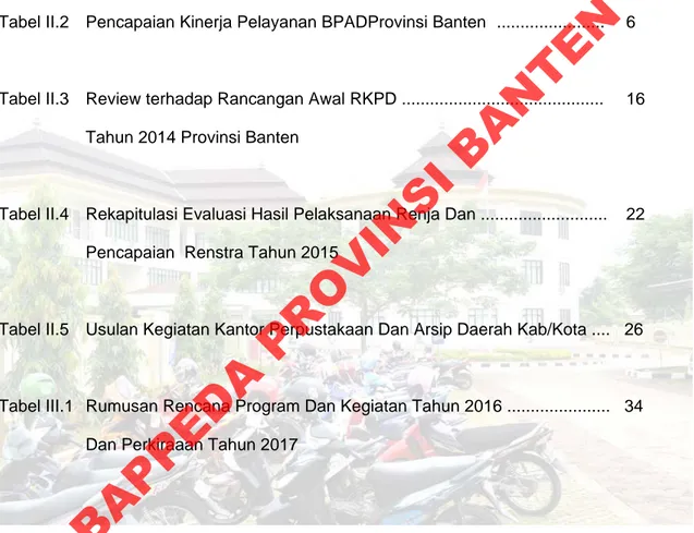 Tabel II.2  Pencapaian Kinerja Pelayanan BPADProvinsi Banten  .......................     6 