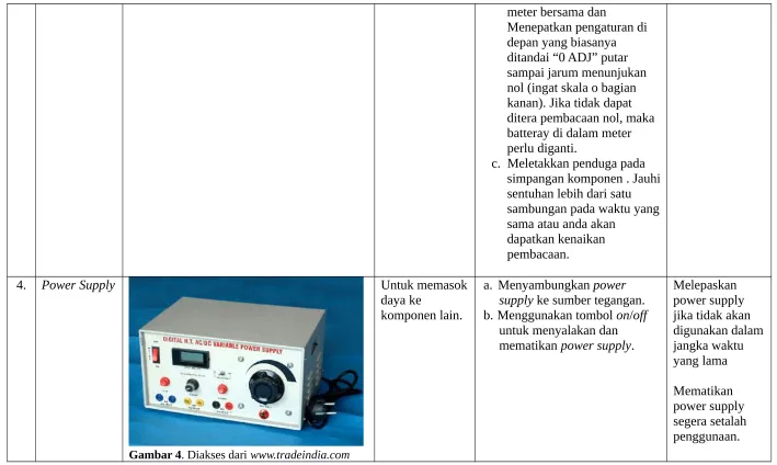 Gambar 4. Diakses dari www.tradeindia.com