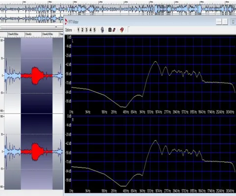 Gambar 3.3 contoh proses cropping sound  