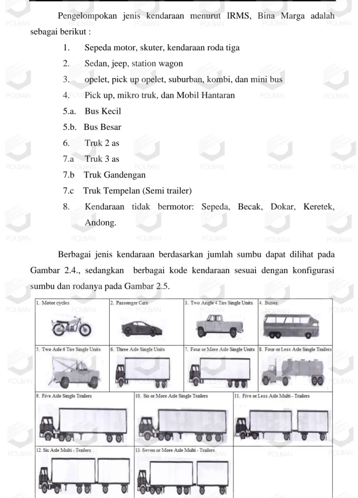 Gambar 2.4. Klasifikasi jenis kendaraan berdasarkan jumlah sumbu 