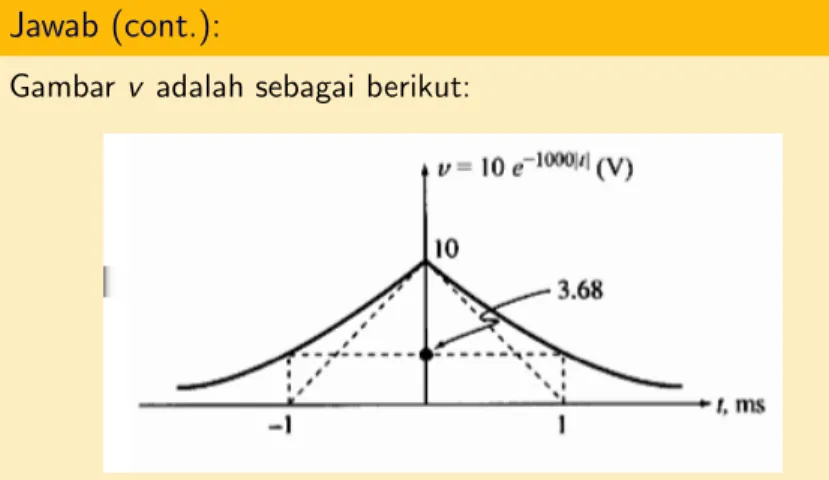Gambar v adalah sebagai berikut: