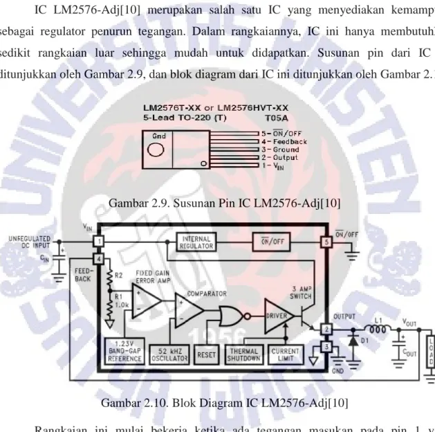 Gambar 2.9. Susunan Pin IC LM2576-Adj[10] 
