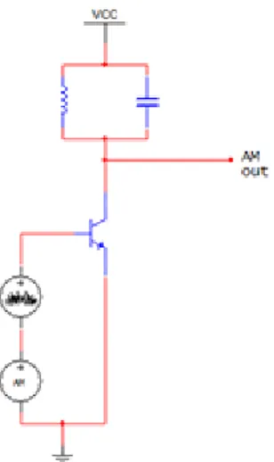 Gambar 2.3 Rangkaian modulator AM 
