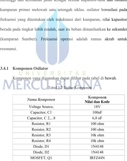 Tabel 3.2 Daftar Komponen 