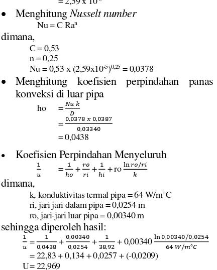 Gambar 3.1 Gambar penampang pipa dan isolasi 