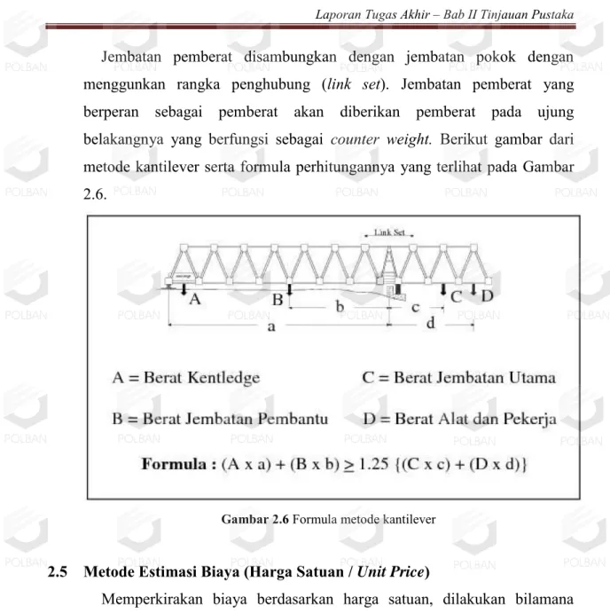Gambar 2.6 Formula metode kantilever 