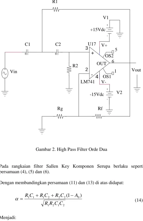 Gambar 2. High Pass Filter Orde Dua 