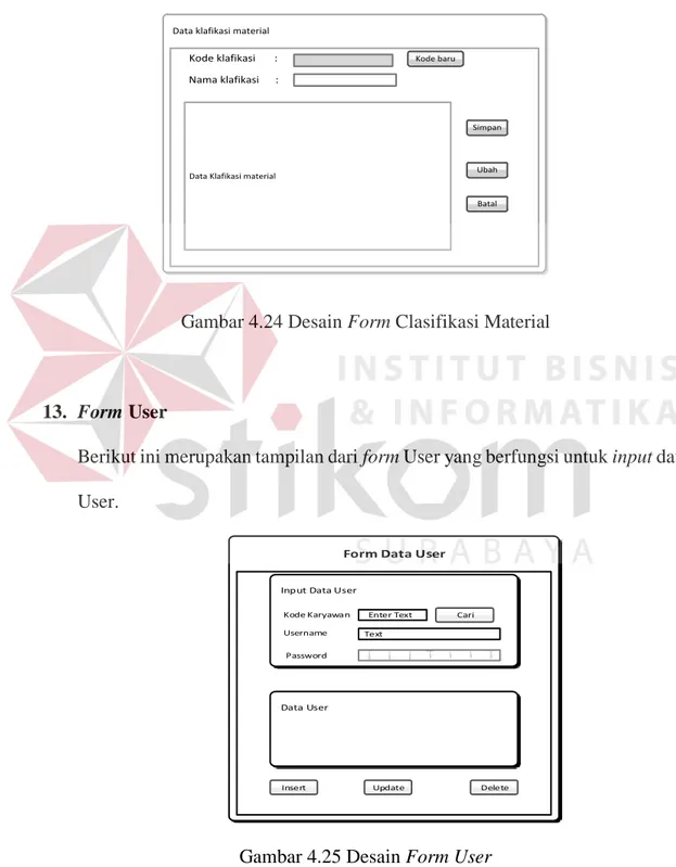 Gambar 4.24 Desain Form Clasifikasi Material 