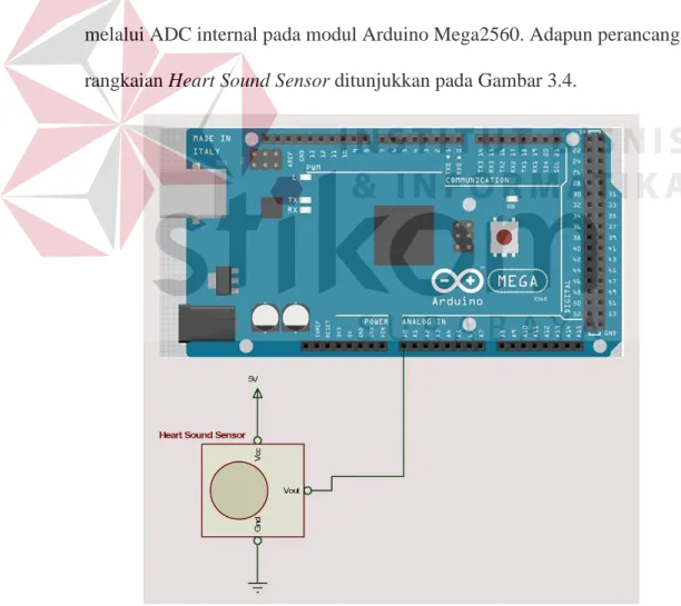 Gambar 3.4 Hubungan Rangkaian Heart Sound Sensor dan Arduino 