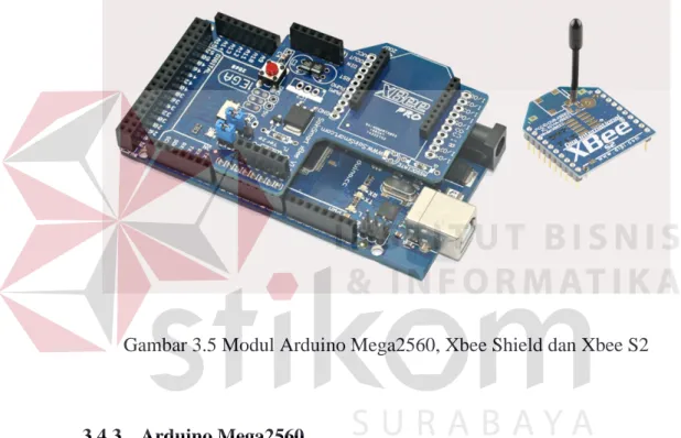 Gambar 3.5 Modul Arduino Mega2560, Xbee Shield dan Xbee S2 