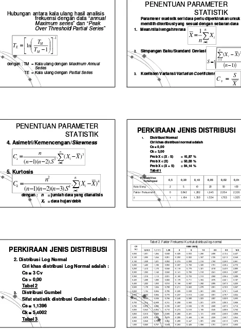 Tabel 1Tabel 1