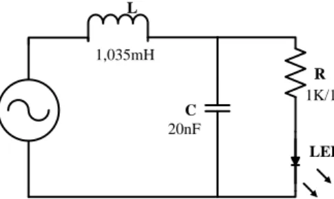 Gambar 9  Skema  rangkaian  inverter  dengan  rangkaian  pasif  LC  beban  paralel  untuk  catu  daya  lampu  LED 