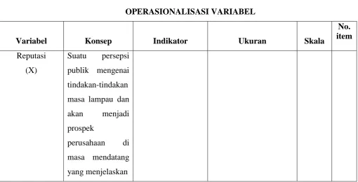 TABEL 3.1 OPERASIONALISASI VARIABEL 