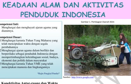 Gambar 1. Pembagian Daerah Iklim 