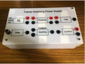 Gambar 3.1 Trainer Kit Switching Power Supply  