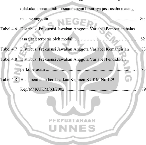 Tabel 4.3  Distribusi Frekuensi Jawaban Anggota Variabel Keanggotaan   sukarela dan terbuka.................................