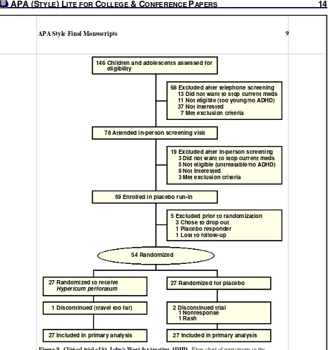 Figure 9.  Clinical trial of St. John’s Wort for treating ADHD.  Flow chart of participants in therandomized double-blind controlled trial of the effectiveness of Hypericum perforatum (St