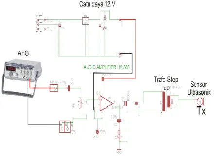 Gambar 3 Skematik Rangkaian Bagian Transmitter 