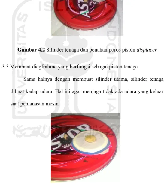 Gambar 4.3 Diagfrahma yang ada pada silinder panas 