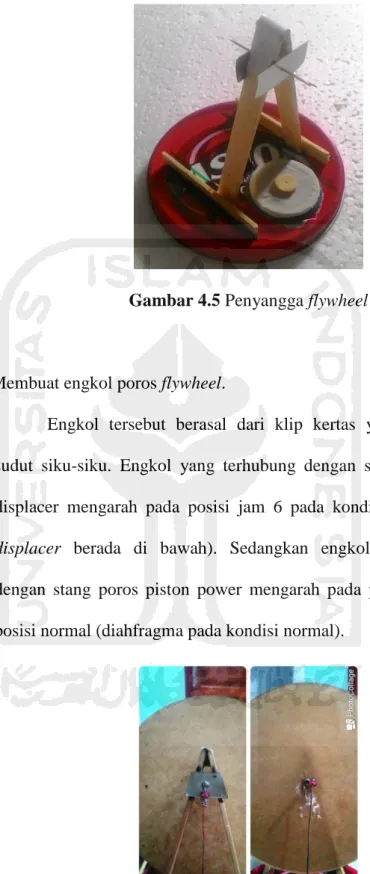 Gambar 4.5 Penyangga flywheel 