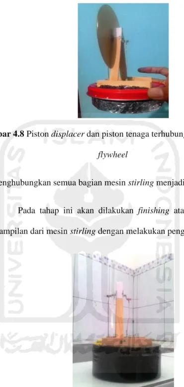 Gambar 4.8 Piston displacer dan piston tenaga terhubung ke engkol poros  flywheel 
