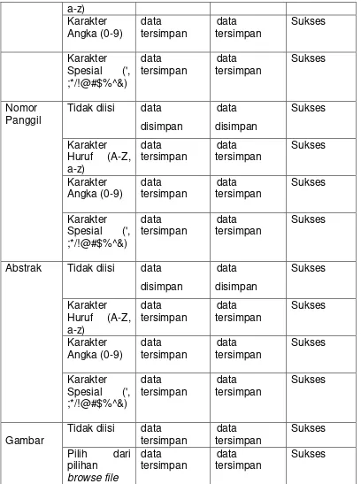 Gambar tersimpan 