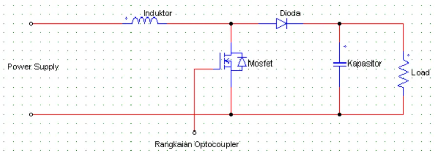 Gambar  5  merupakan  perancangan  konverter  boost  dengan  komponen  utama  MOSFET,  dioda, induktor, dan kapasitor