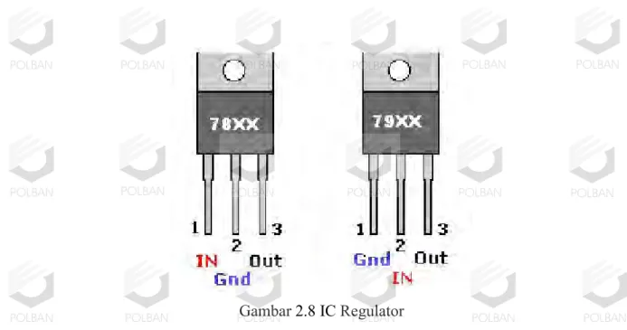 Gambar 2.8 IC Regulator 