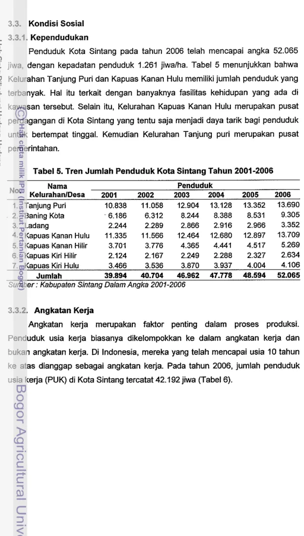 Tabel  5.  Tren Jumlah Penduduk Kota Sintang Tahun  2001-2006 
