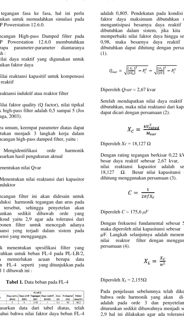 Tabel 1. Data beban pada FL-4 
