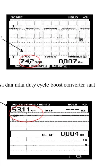 Gambar 9. Bentuk pulsa dan nilai duty cycle boost converter saat tegangan input =13Volt