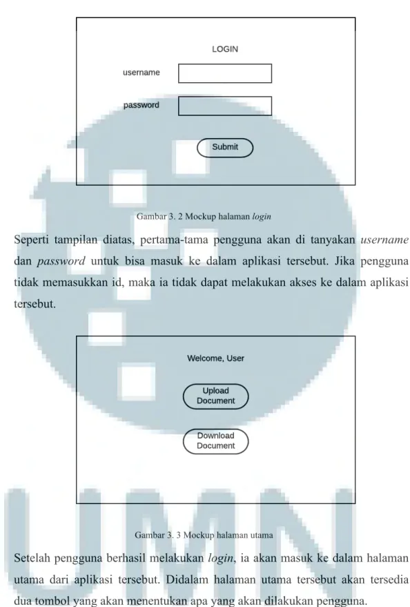 Gambar 3. 2 Mockup halaman login 
