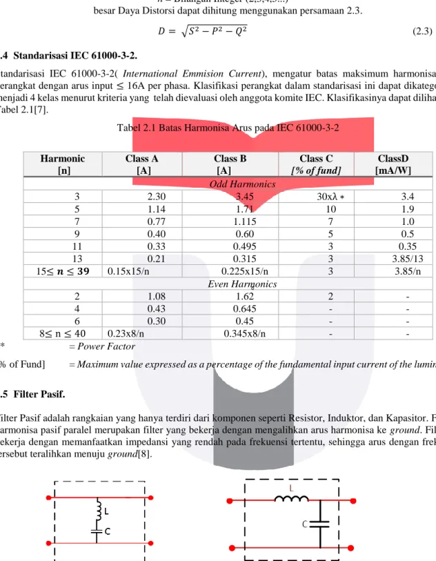 Tabel 2.1 Batas Harmonisa Arus pada IEC 61000-3-2 