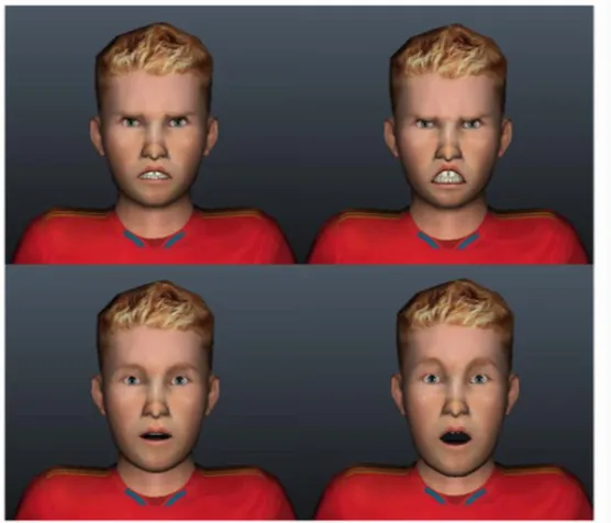 Gambar 2. Pengenalan Ekspresi Wajah pada VR menggunakan ANN
