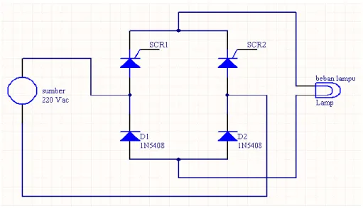 Gambar 3.3 Rangkaian Penyerah Terkendali Satu Fasa menggunakan kompenen penyearah Silicon  Controlled Rectifier (SCR BT151-500R) dan dioda biasa 