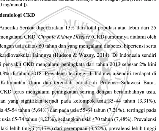 Tabel 2.3 Kategori Albuminuria dalam CKD  Kategori  AER  (mg/24  jam)  ACR (perkiraan equivalent)  Keterangan  (mg/mmol)  (mg/g) 