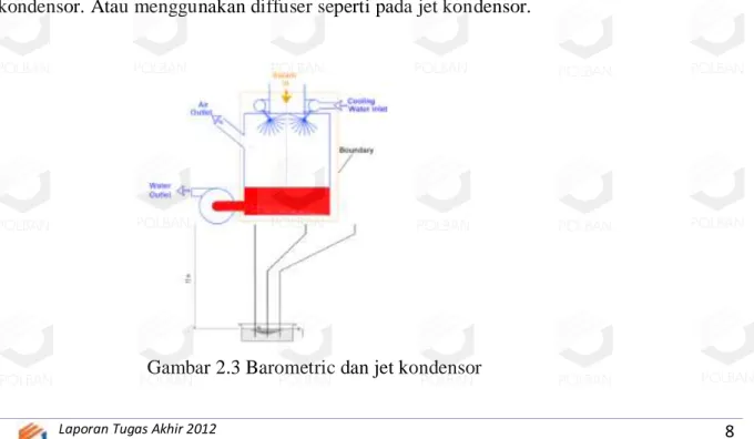 Gambar 2.3 Barometric dan jet kondensor 