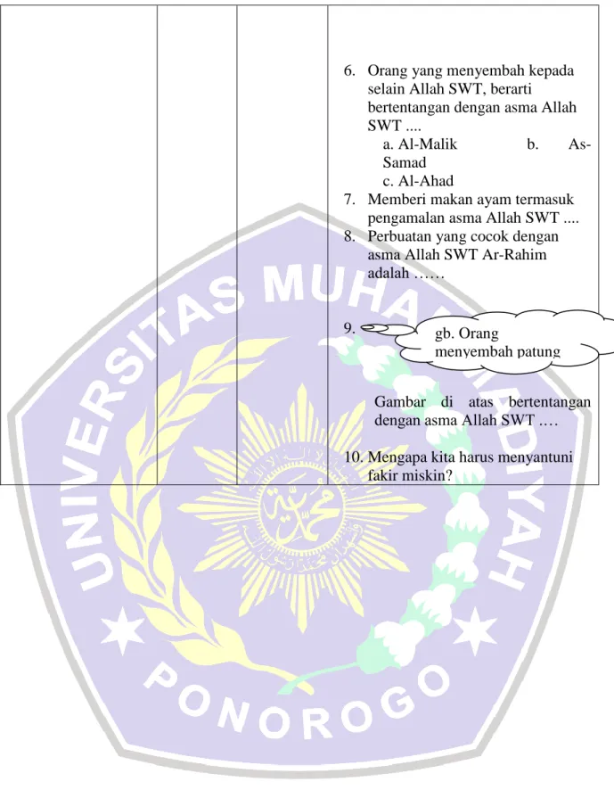 Gambar  di  atas  bertentangan  dengan asma Allah SWT .… 