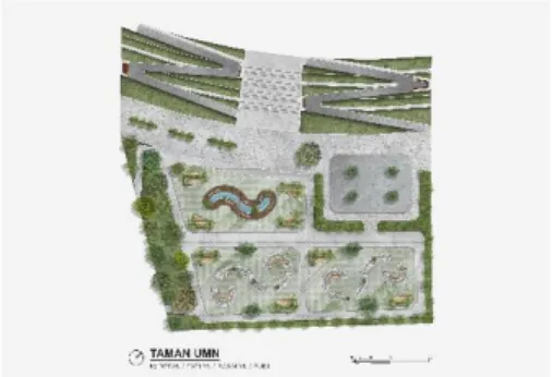 Gambar 3. 12  Hasil post-production site plan taman  UMN