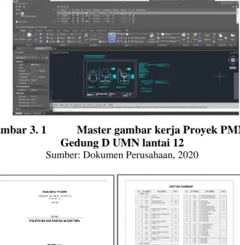 Gambar 3. 1  Master gambar kerja Proyek PMN di  Gedung D UMN lantai 12