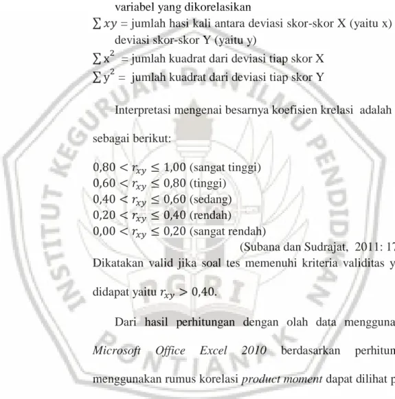 Tabel 3. 4 Validitas Butir Soal 